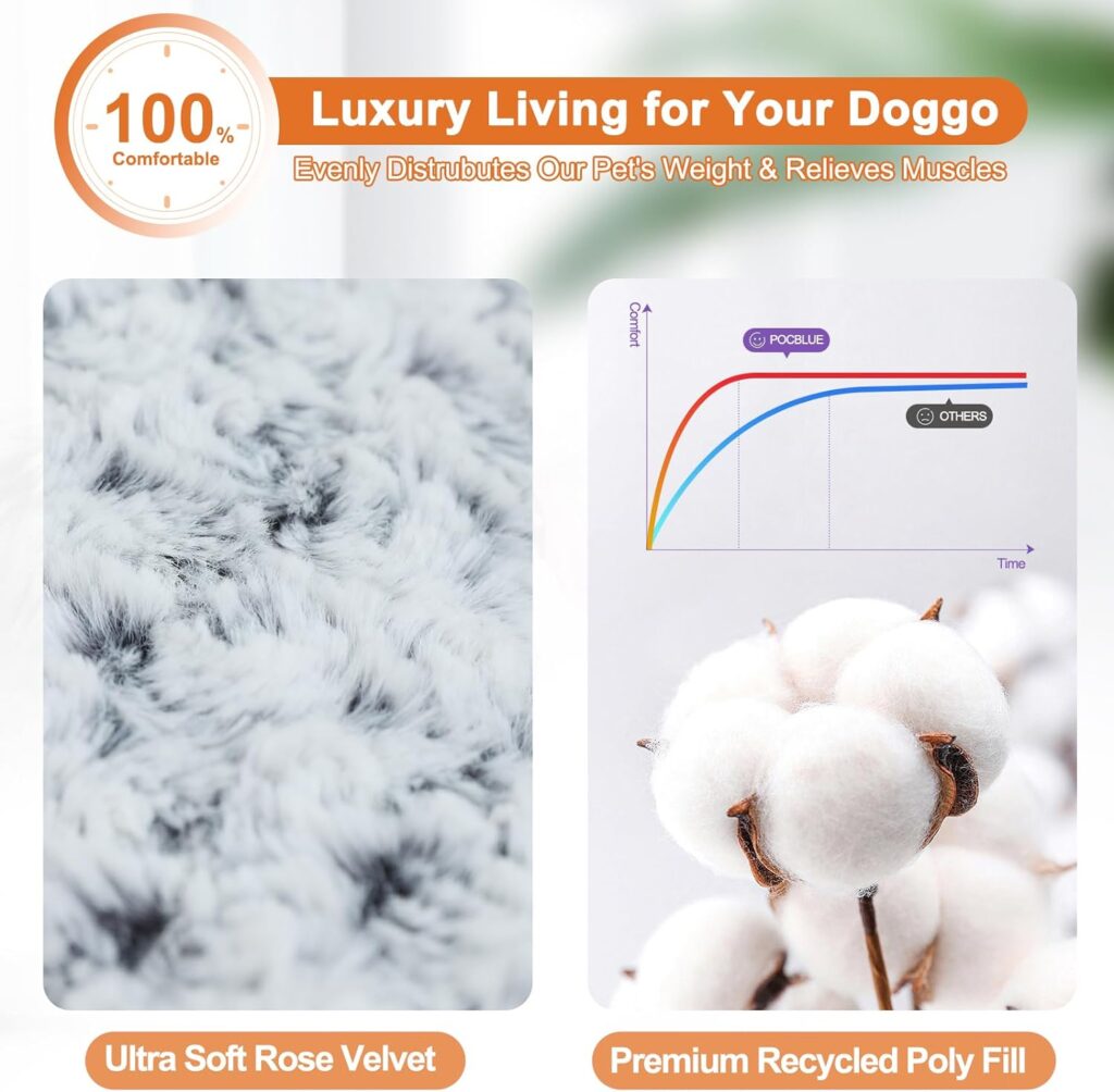 POCBLUE Deluxe Washable Dog Bed for Large Dogs Dog Crate Mat 36 Inch Comfy Fluffy Kennel Pad Anti-Slip for Dogs Up to 70 lbs, 36 x 23, Grey